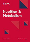 Nutrition & Metabolism杂志封面